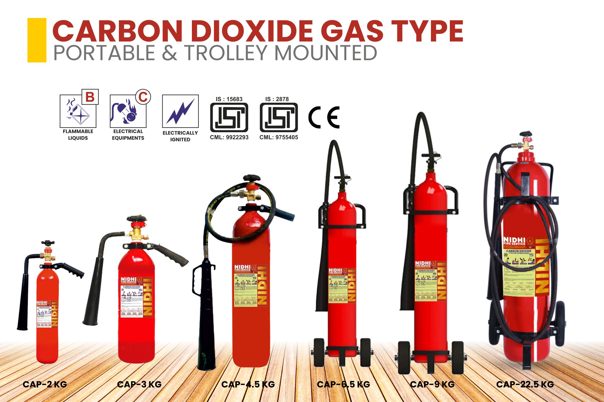 FIRE EXTINGUISHERS Product 2
