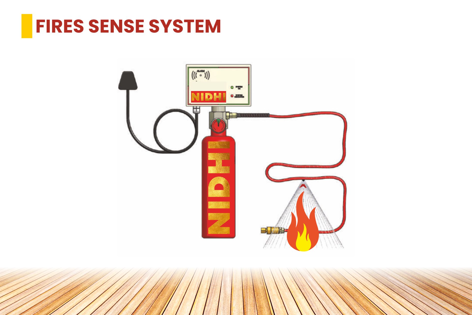 FIRE SENSE SYSTEM Product 3